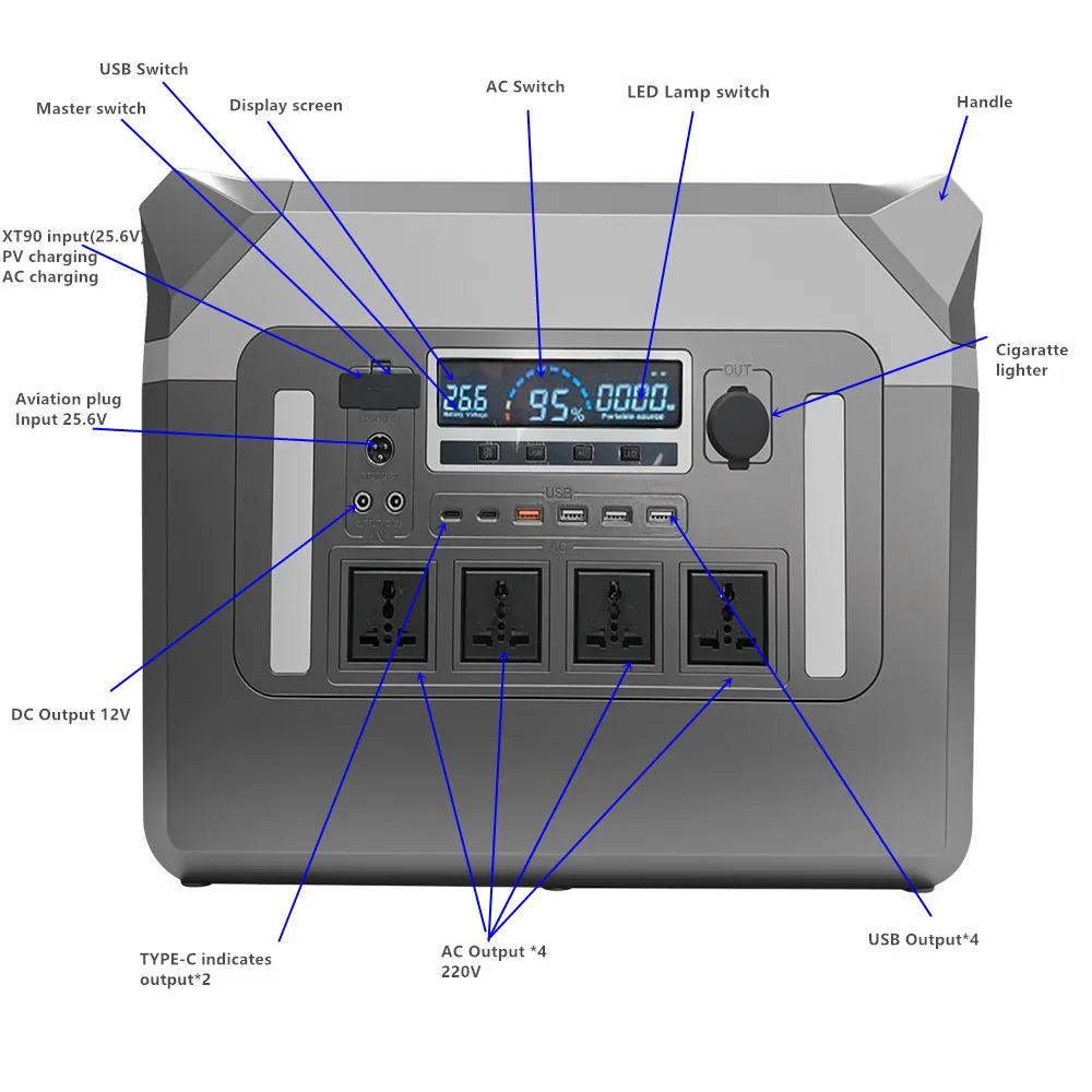 QA-P3000Pro High Capacity 3000 - Tools Qa ulasan dan harga