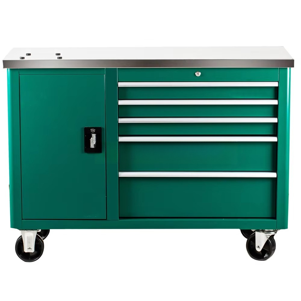 Factory direct sales, tool set - Workshop Tools For Sale ulasan dan harga
