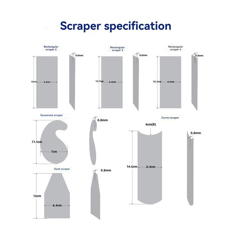 【Hot Cake】Woodworking Card Scr - Card Scraper Cabinet ulasan dan harga